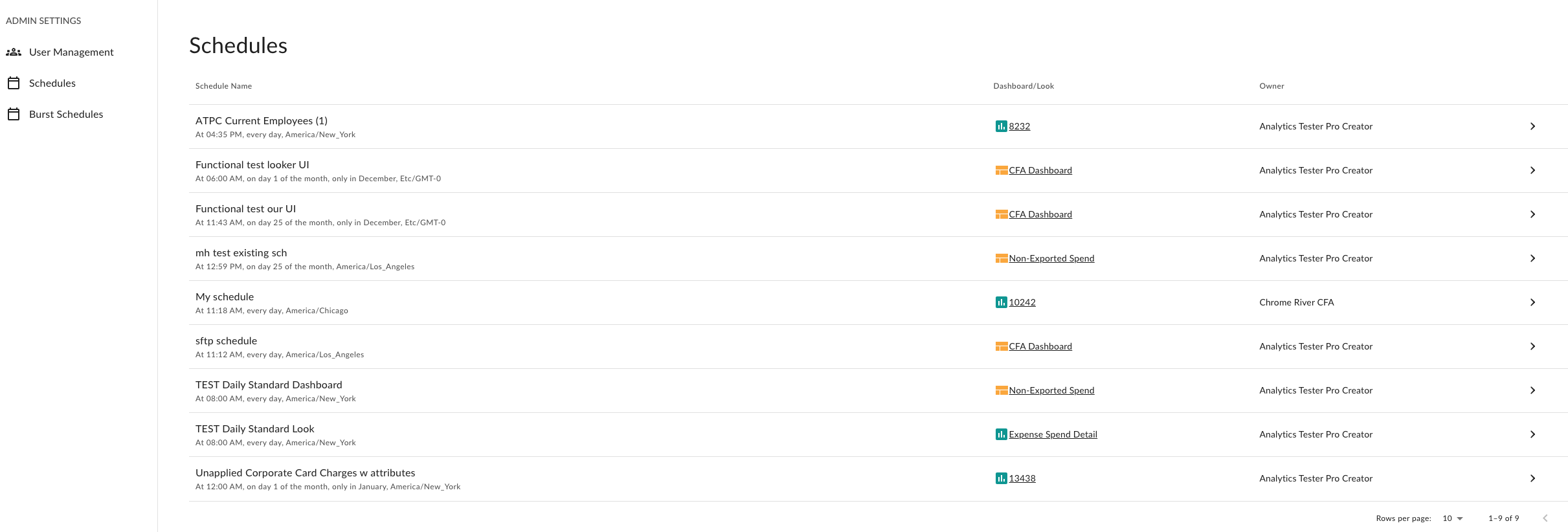 Schedules Admin Content Name Owner.png