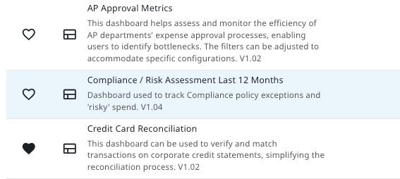 Next to each dashboard name, icons appear: a heart (to favorite or unfavorite) and a document symbol.
