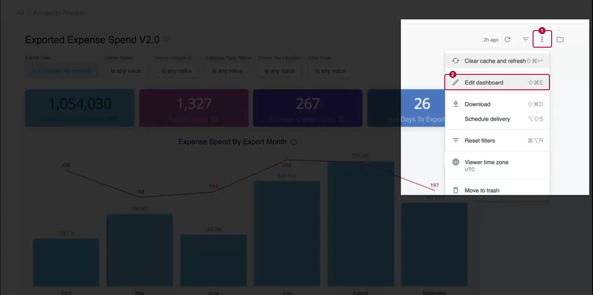 More Actions menu with Edit Dashboard option selected.