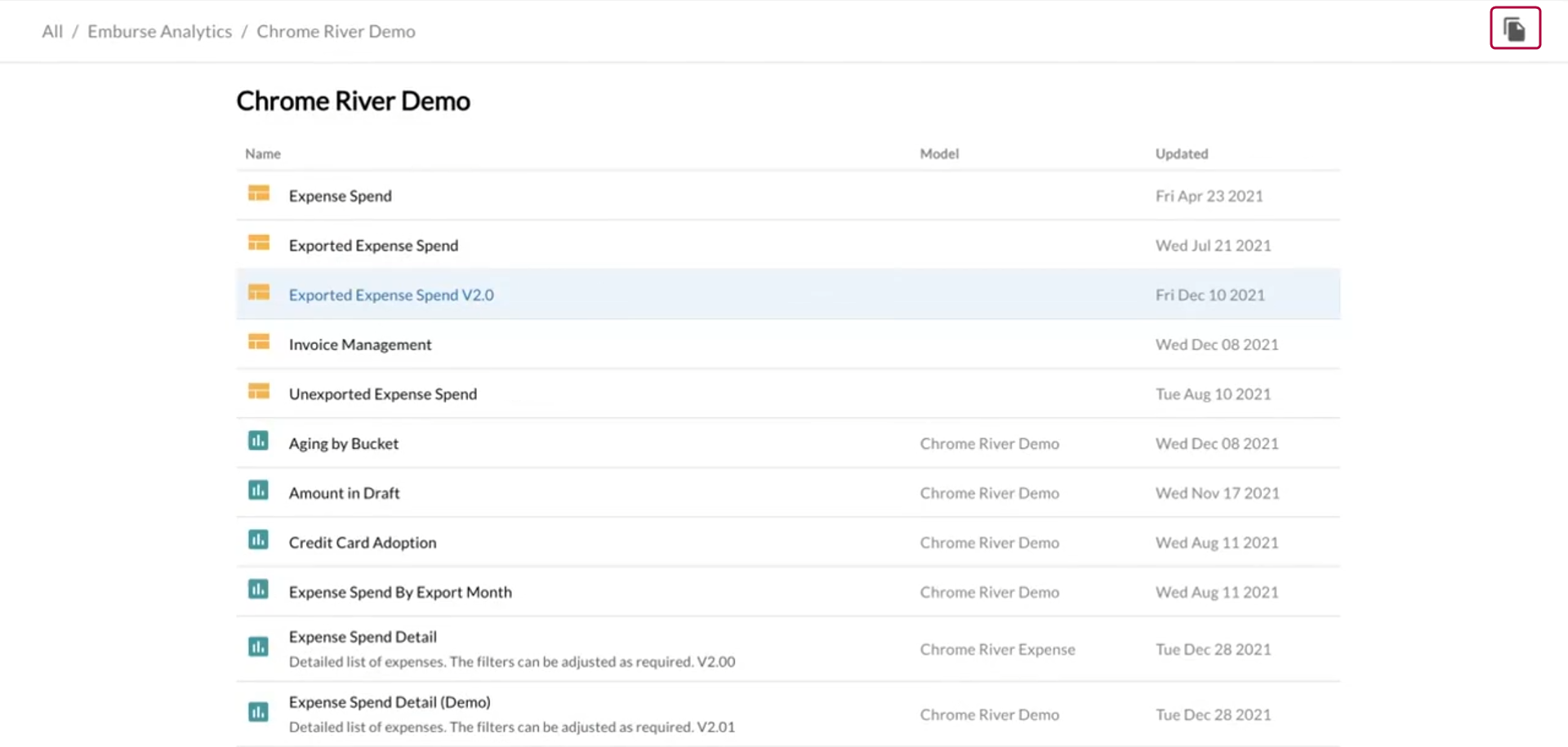 Dashboard page with Copy option in the upper right corner.