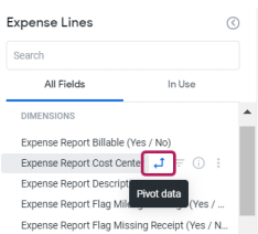Pivot action button for a dimension field.