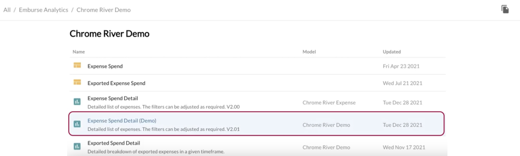 Report detail page showing the selected report.