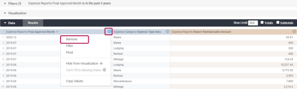 Gear menu next to a column header with Remove option.