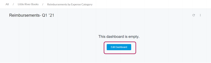 Edit Dashboard button on a newly created dashboard.