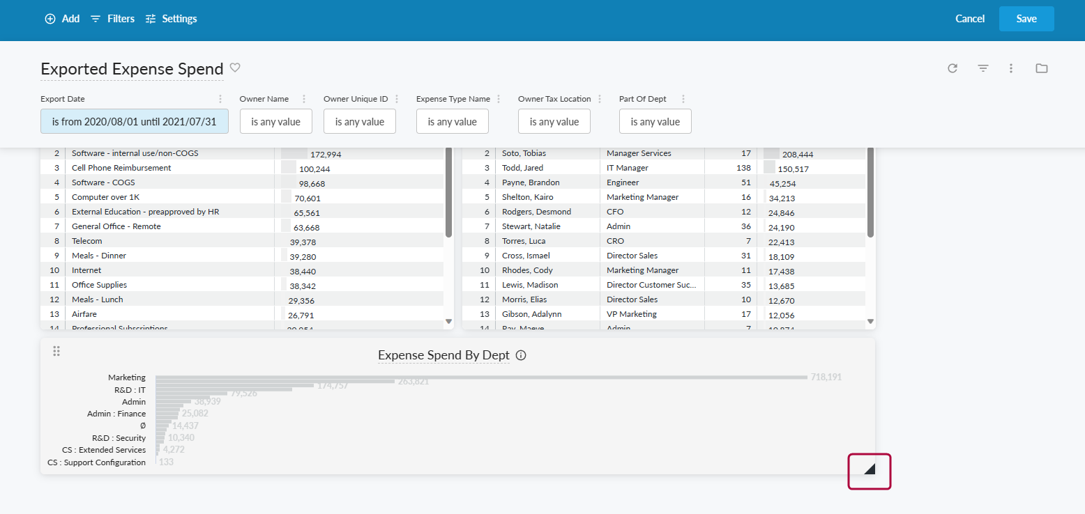 Tile resize handle in the bottom right corner of a dashboard tile