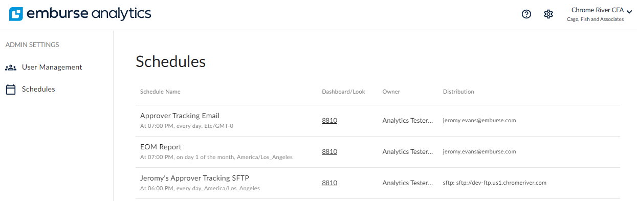 Schedules admin screen showing report and dashboard schedule details