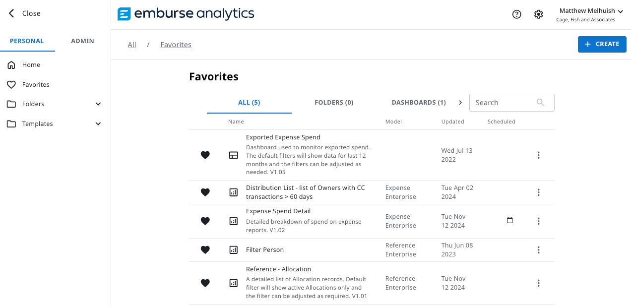 Favorites page listing saved reports and dashboards