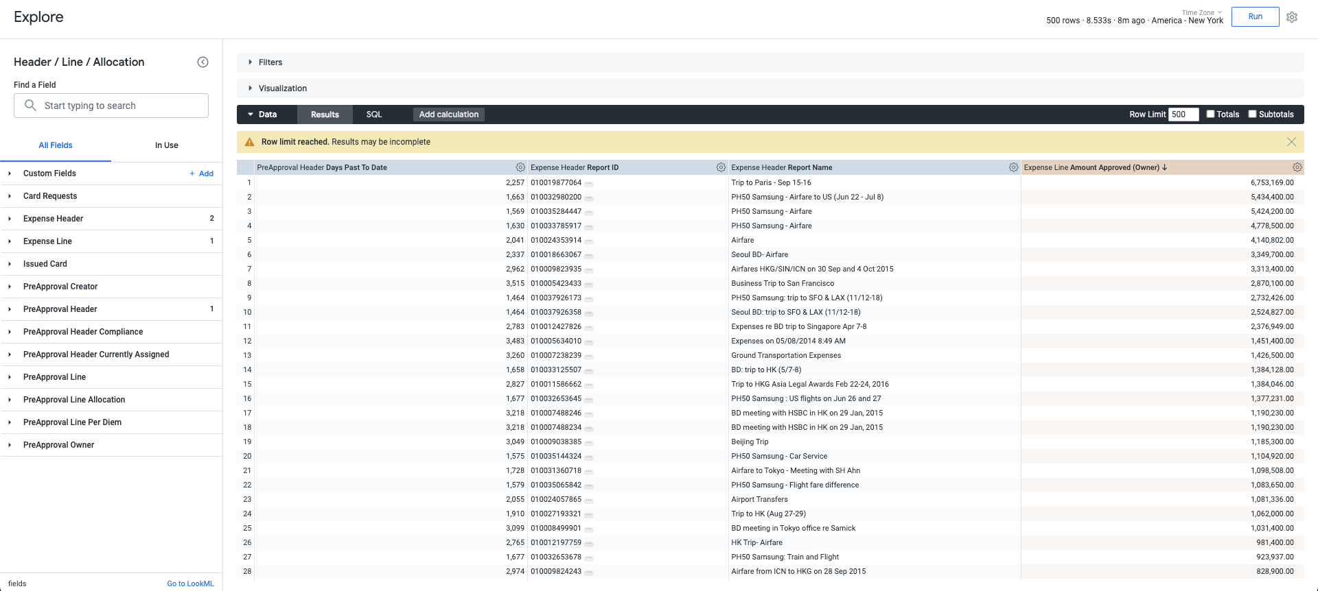 Emburse Analytics report with Pre-Approval Header fields displayed