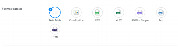 Format selection options for scheduled delivery including data table and file formats
