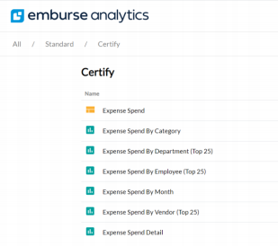 Folder view showing dashboard icons in yellow and report icons in green.