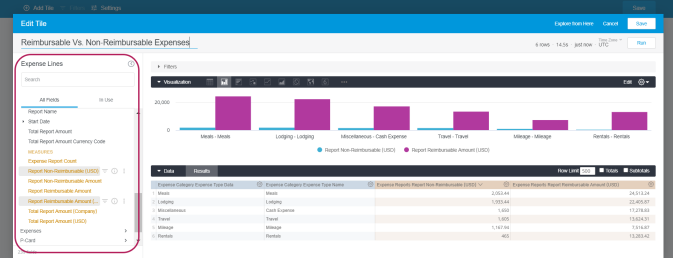 Field selection panel with available metrics and dimensions.