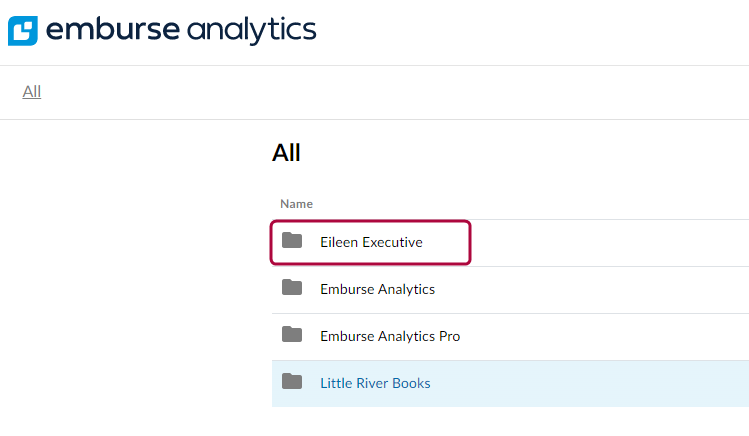 Personal folder view showing dashboards and reports created by the logged-in user.