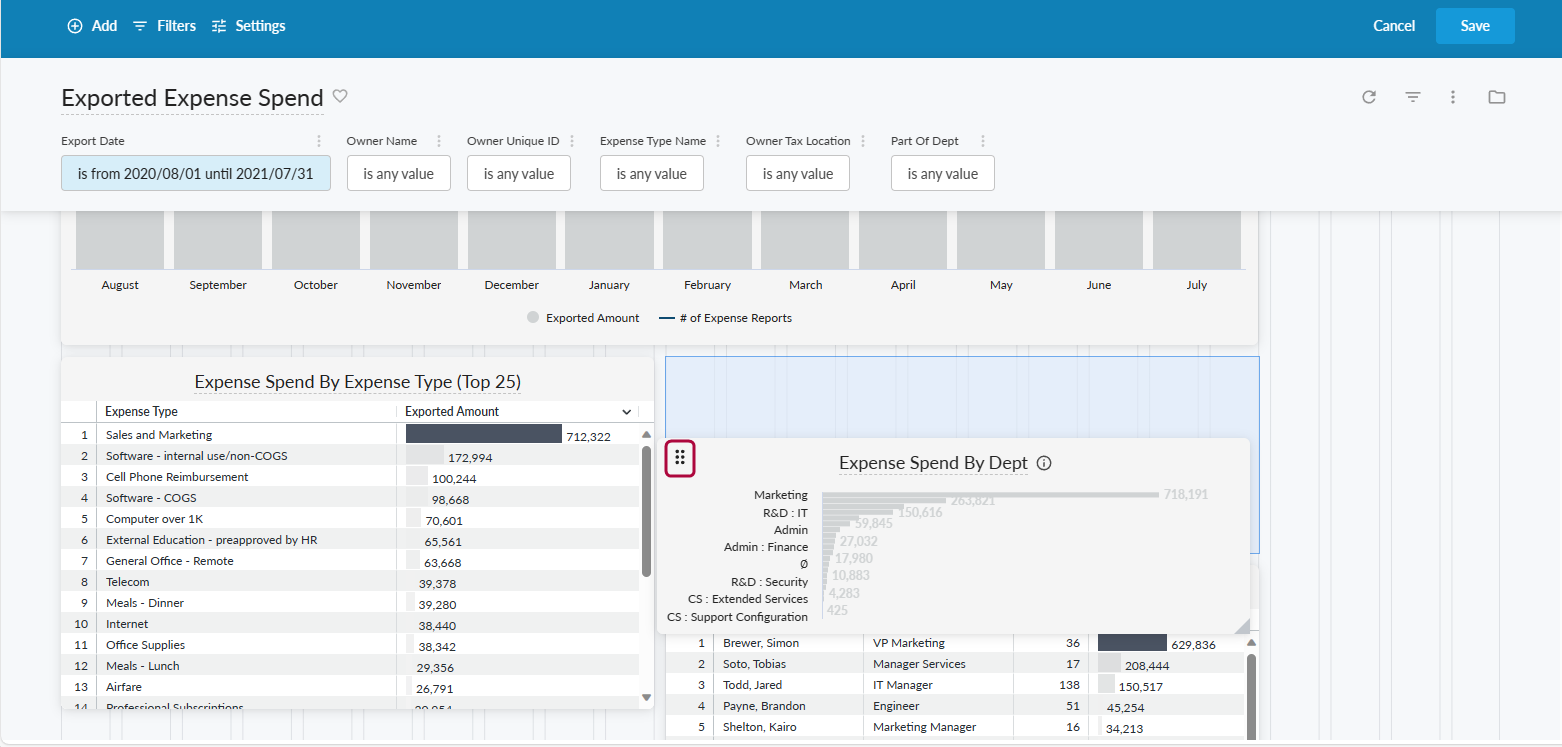 Dashboard tile being dragged from the top left corner to reposition it