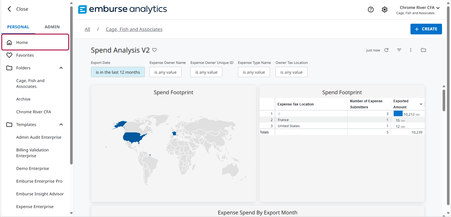 Dashboard view with the Home button highlighted in the upper-left corner.