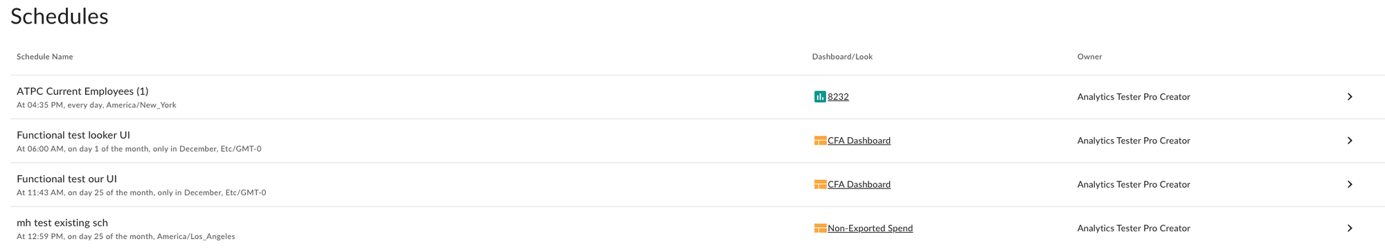 Schedules list with Dashboard/Look and Owner columns.