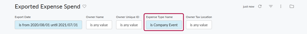 Dashboard showing selected filters saved across the top