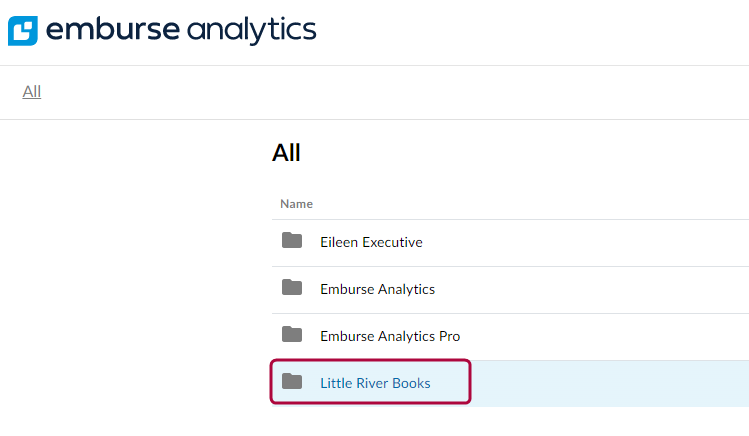 Organizational folder view displaying shared dashboards and reports available to all Viewers and Creators.