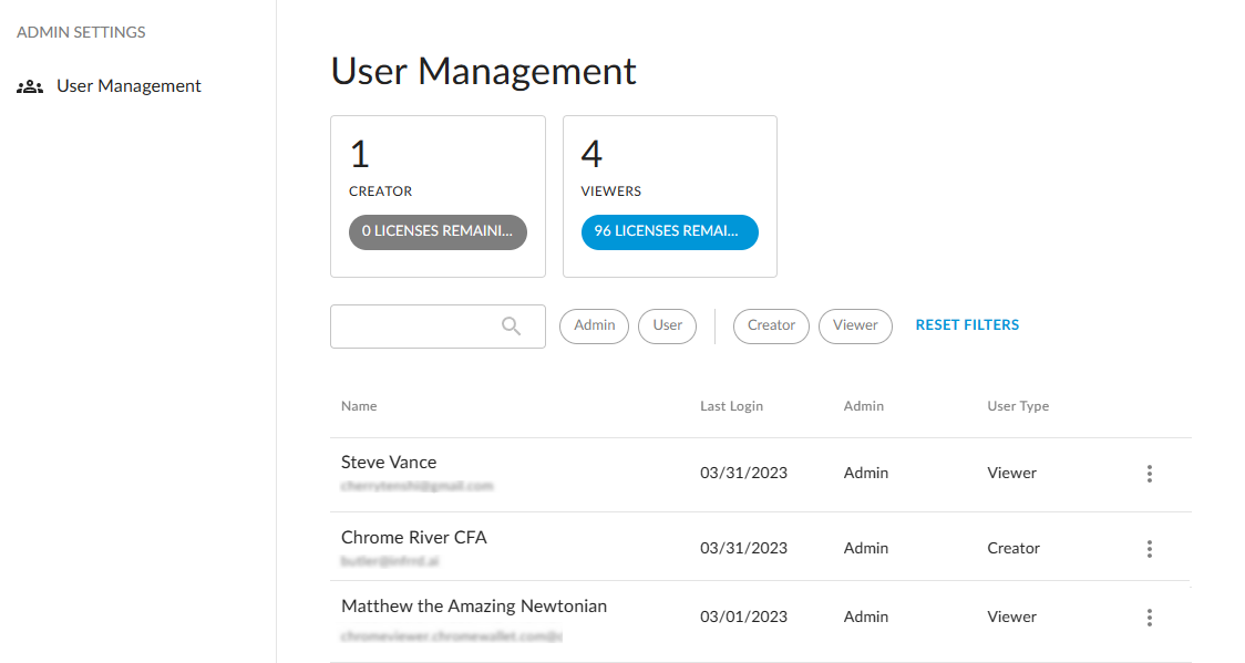 User Management screen showing license counts and user list.