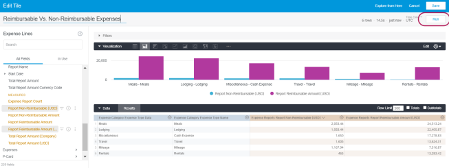 Run button used to generate report data for the tile.
