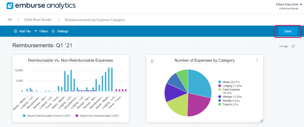 Dashboard with newly added tile displayed.