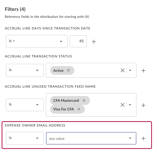 Scheduled report filters showing Expense Owner Email Address set to any value.